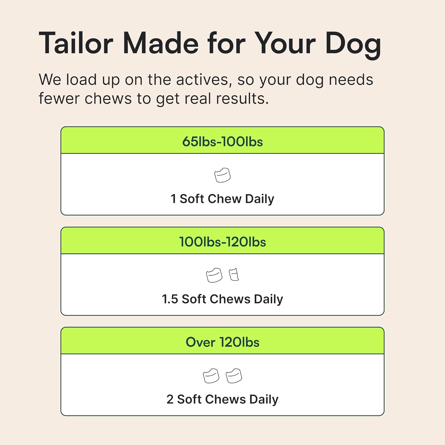 Advanced_Dog_Hip_and_Joint_Supplement_with_Glucosamine,_Chondroitin,_Omega_3,_MSM,_and_Green_Lipped_Mussel,_30_Pork_Flavored_Chews_for_Large_Dog_Breeds