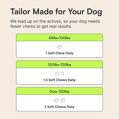 Advanced_Dog_Hip_and_Joint_Supplement_with_Glucosamine,_Chondroitin,_Omega_3,_MSM,_and_Green_Lipped_Mussel,_30_Pork_Flavored_Chews_for_Large_Dog_Breeds