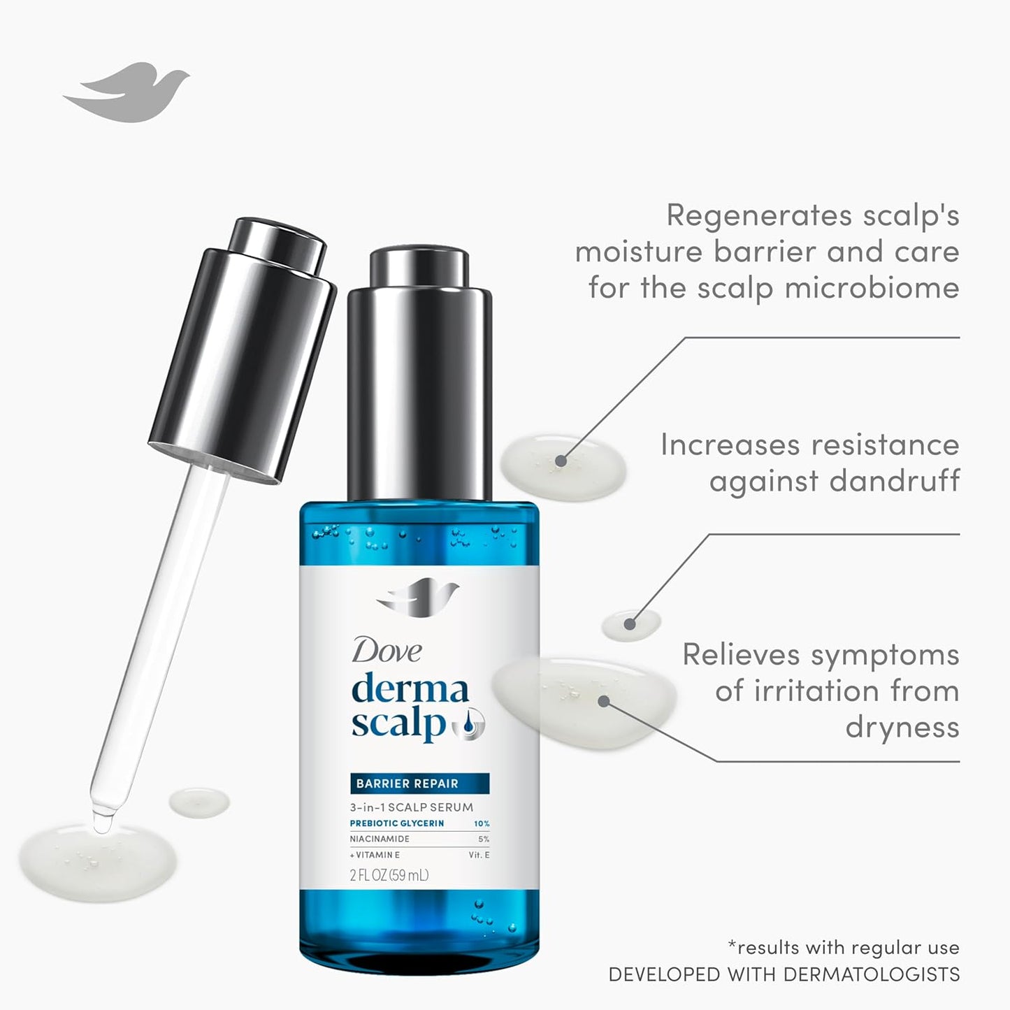 Dove_Derma_Scalp_Dandruff_Relief_3-in-1_Barrier_Repair_Serum_1_ct_with_Prebiotic_Glycerin,_Niacinamide_and_Vitamin_E_for_Dandruff-Prone,_Flaky,_Dry_Scalp_2_oz