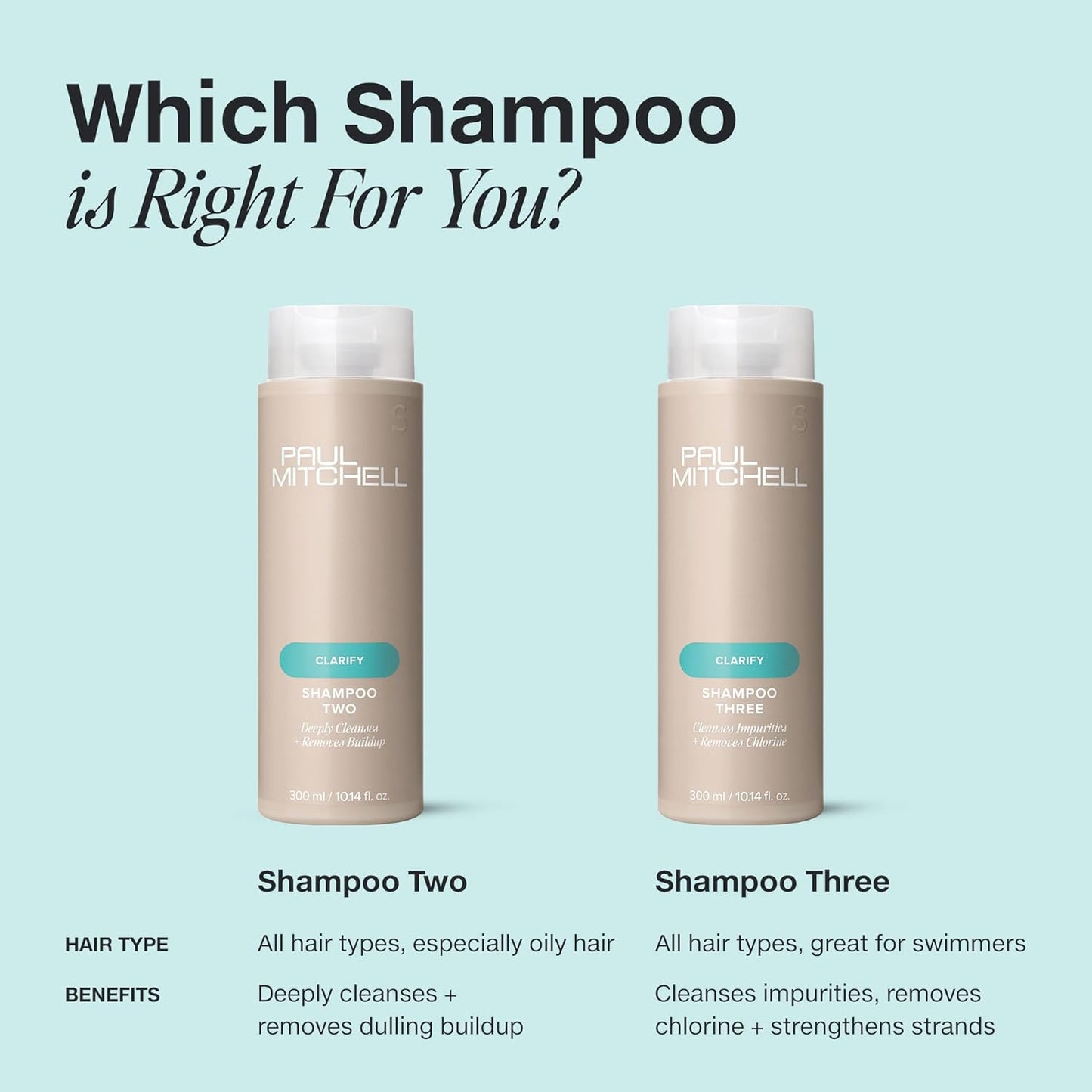 Paul_Mitchell_Shampoo_Two,_Clarifying_Shampoo,_Deep_Cleanses_+_Removes_Buildup,_For_All_Hair_Types,_Especially_Oily_Hair