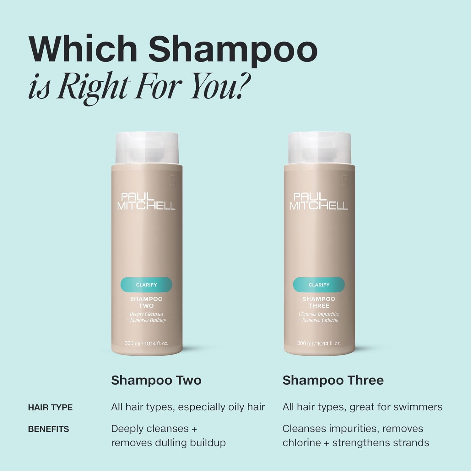 Paul_Mitchell_Shampoo_Two,_Clarifying_Shampoo,_Deep_Cleanses_+_Removes_Buildup,_For_All_Hair_Types,_Especially_Oily_Hair
