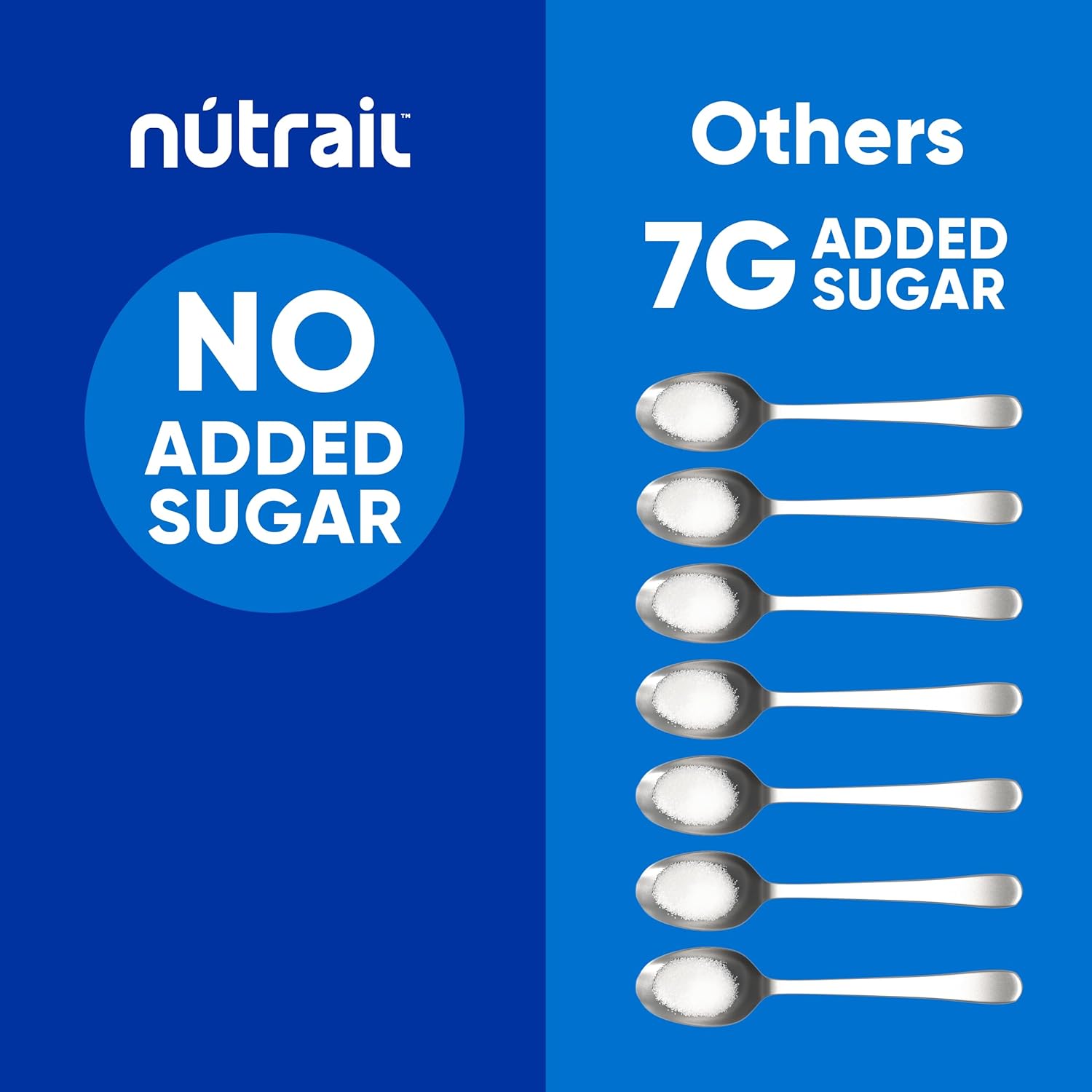 NuTrail_Nut_Granola_Cereal,_Blueberry_Cinnamon,_No_Sugar_Added,_Gluten_Free,_Grain_Free,_Keto,_Low_Carb,_Healthy_Breakfast_Cereal_8_oz._3_Count