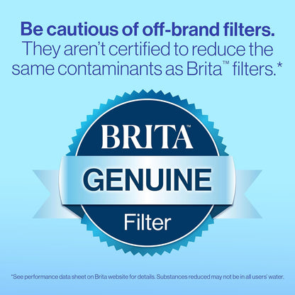 Brita_Plus_Water_Filter,_BPA-Free,_High-Density_Replacement_Filter_for_Pitchers_and_Dispensers,_Reduces_2x_Contaminants*,_Lasts_Two_Months_or_40_Gallons,_Includes_4_Filters