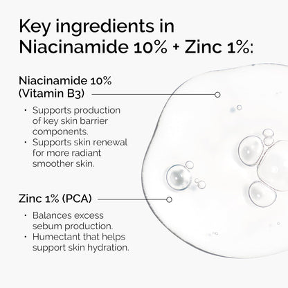 The_Ordinary_Niacinamide_10%_+_Zinc_1%,_Smoothing_Serum_for_Blemish-Prone_Skin