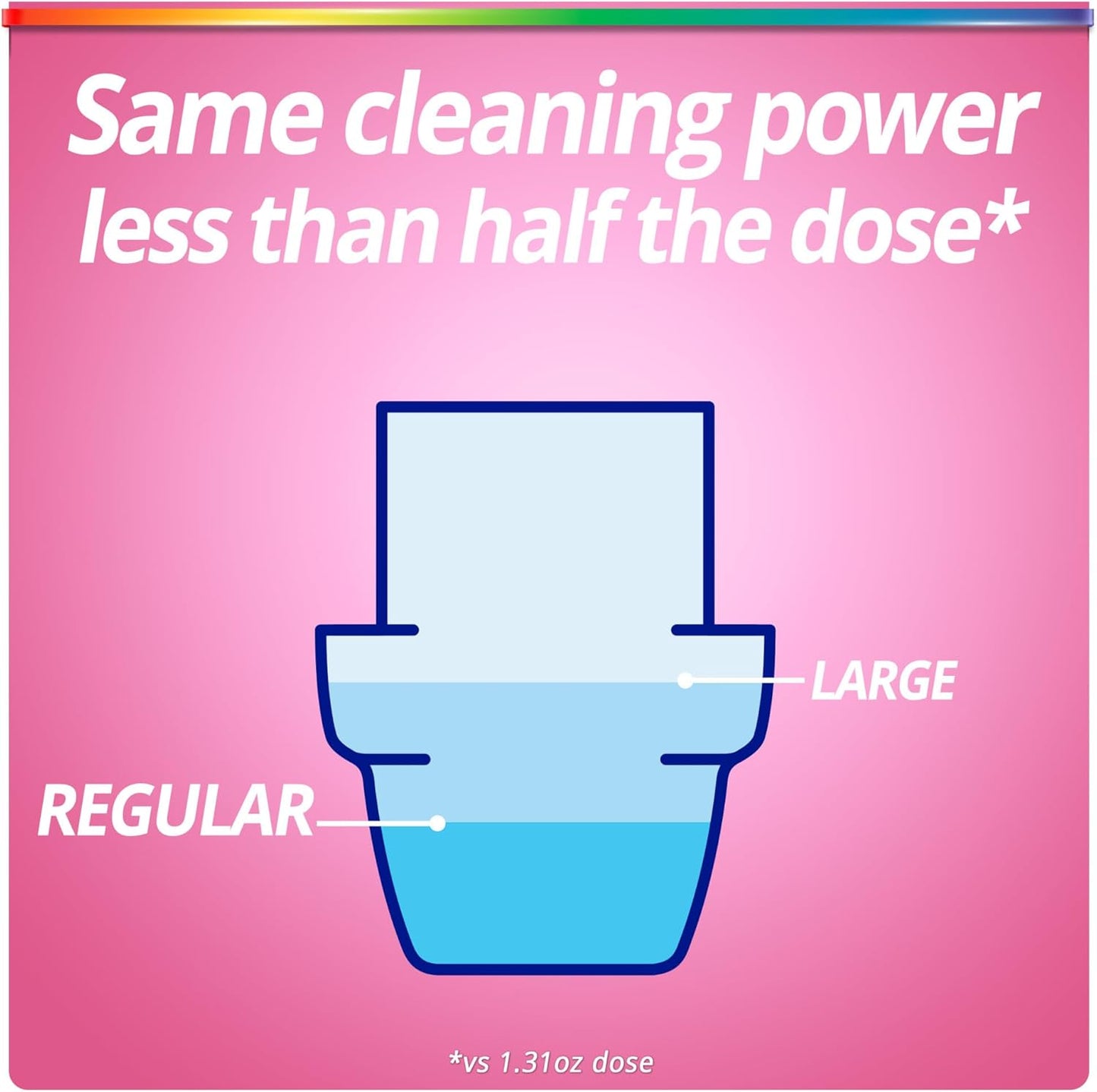 Purex_Baby_Soft_Liquid_Laundry_Detergent,_Ultra_Concentrated,_82.5_fl_oz,_165_Loads,_Hypoallergenic,_Dye_Free,_Gentle_on_Skin