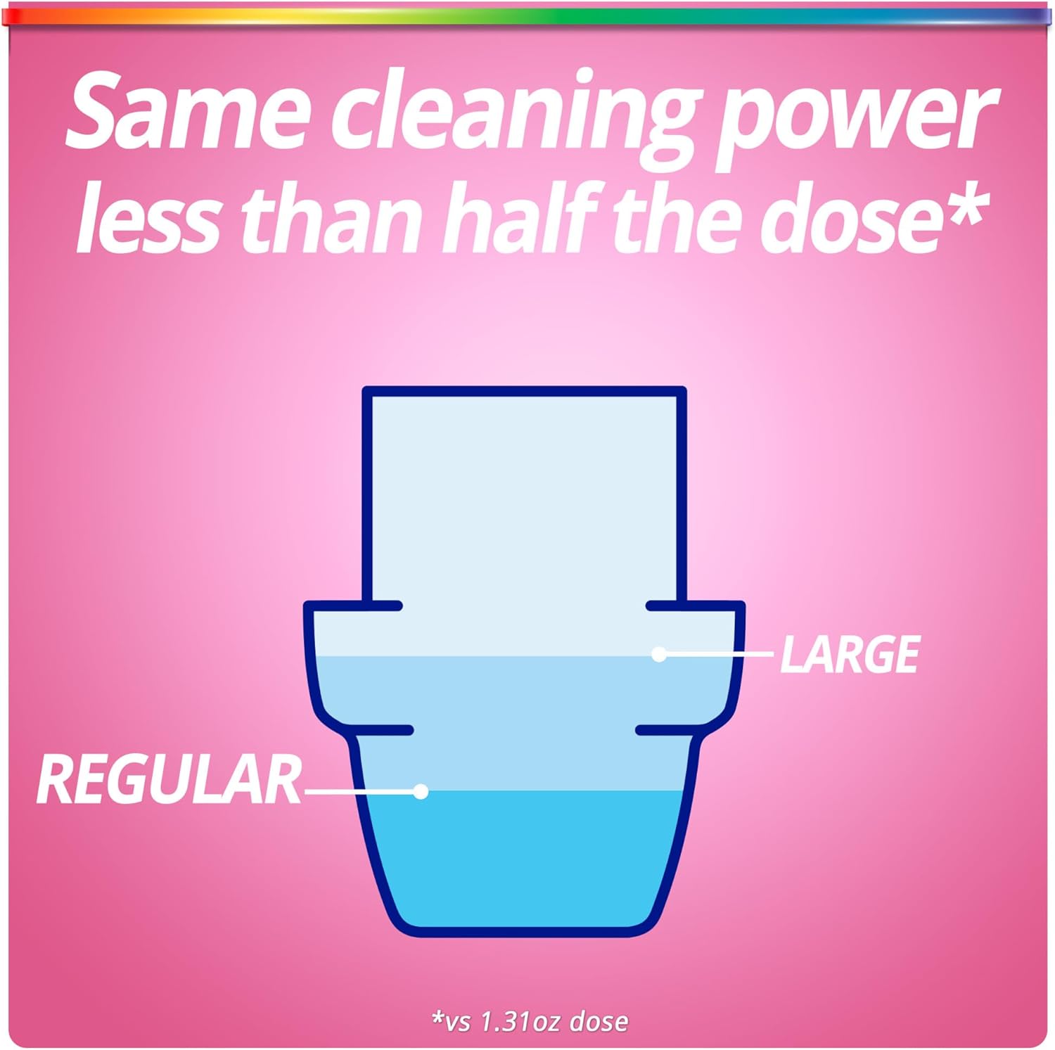 Purex_Baby_Soft_Liquid_Laundry_Detergent,_Ultra_Concentrated,_82.5_fl_oz,_165_Loads,_Hypoallergenic,_Dye_Free,_Gentle_on_Skin