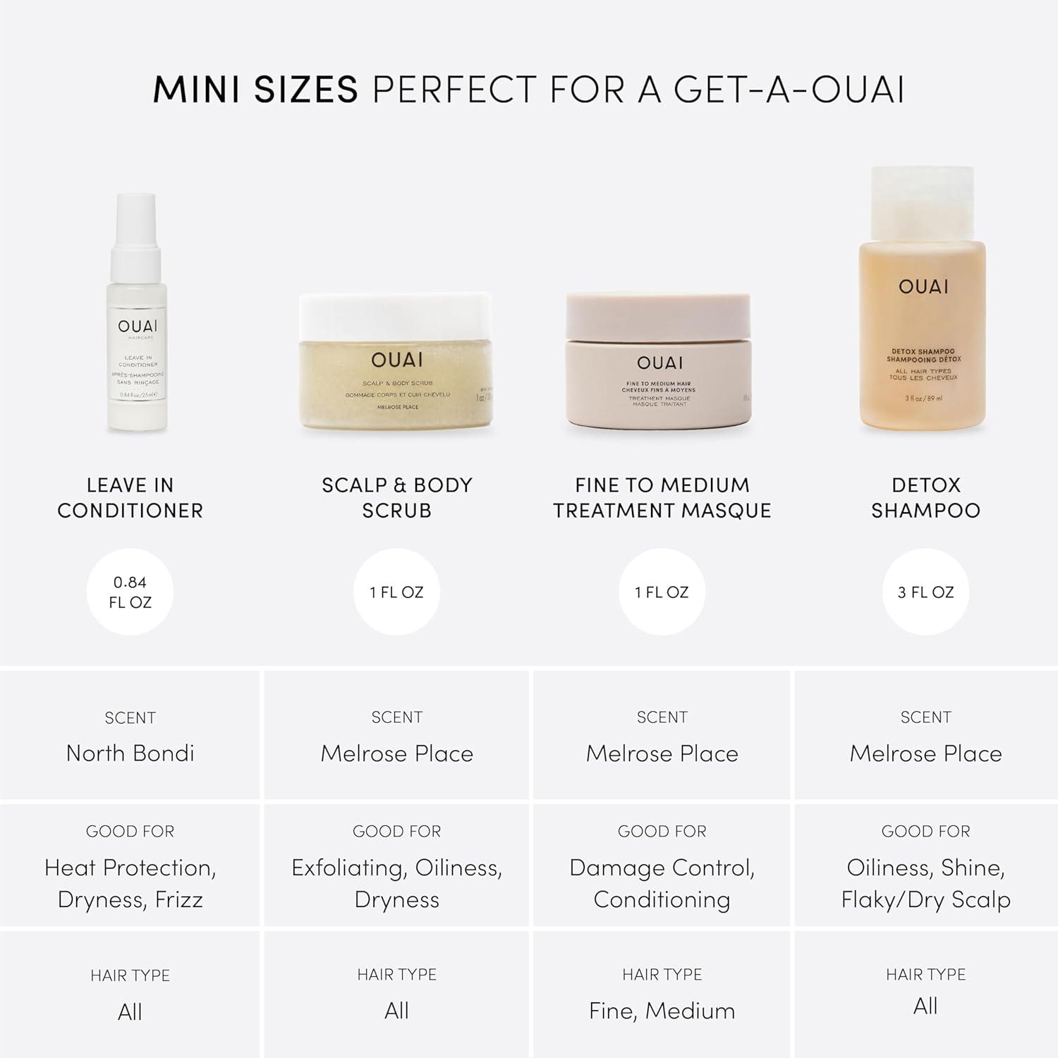 OUAI_Travel_Kit_-_Includes_Travel_Size_Leave_In_Conditioner,_Detox_Shampoo,_Fine_to_Medium_Hair_Mask,_Scalp_&_Body_Scrub_(4_Count)