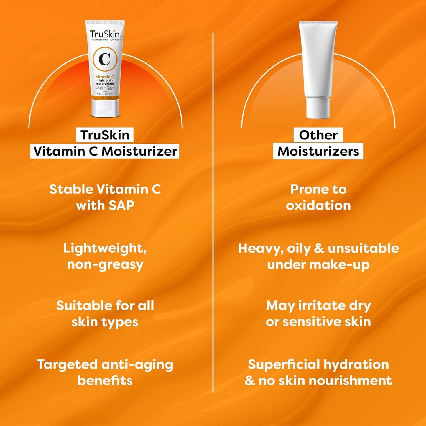 TruSkin_Vitamin_C_Face_Cream_-_Brightening_&_Hydrating_Daily_Moisturizer_with_Vitamin_E,_B5,_Jojoba_Oil_&_Green_Tea_-_Smooth,_Radiant-Looking_Skin,_4_Fl_Oz