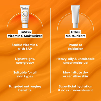 TruSkin_Vitamin_C_Face_Cream_-_Brightening_&_Hydrating_Daily_Moisturizer_with_Vitamin_E,_B5,_Jojoba_Oil_&_Green_Tea_-_Smooth,_Radiant-Looking_Skin,_4_Fl_Oz