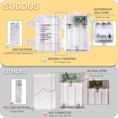 suddus_Fairy_Lights_Battery_Operated_with_Remote,_LED_Dimmable_Twinkle_Lights_with_Timer,_Waterproof_Copper_Wire_String_Lights_for_Bedroom,_Christmas,_Tree,_Indoor_Outdoor_Decor
