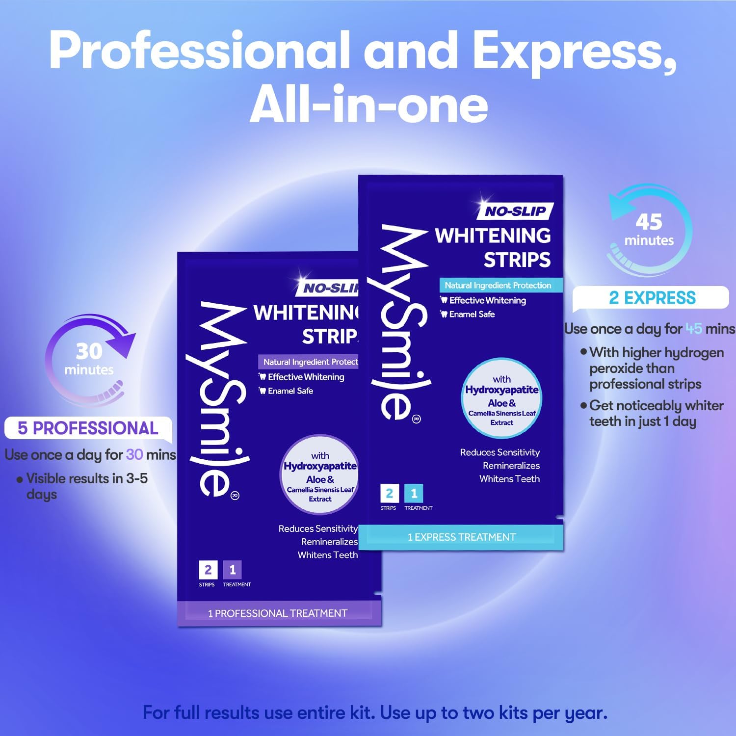 MySmile_Teeth_Whitening_Strips,_Hydroxyapatite-Infuse_White_Strips,_Non-Sensitive_Teeth_Whitening_with_Soothing_Natural_Ingredients,_Enamel-Safe,_Residue-Free,_Non-Slip,_7_Treatments_Kit