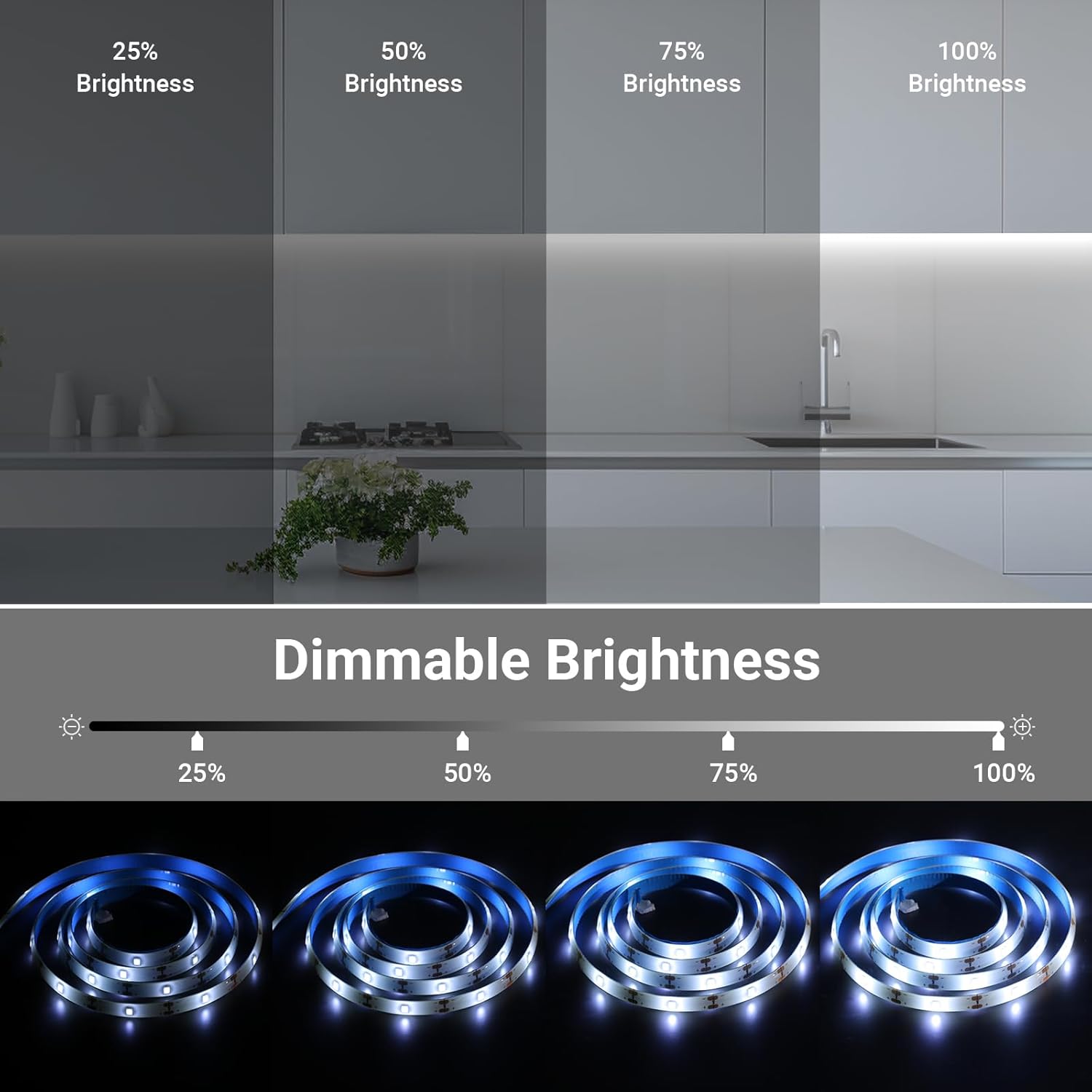 Battery_Powered_Strip_Lights_White_with_Remote,_3.3FT_Led_Strip_Light_with_8_Modes,_Dimmable,_Timer,_Self-Adhesive,_Cuttable,_Waterproof