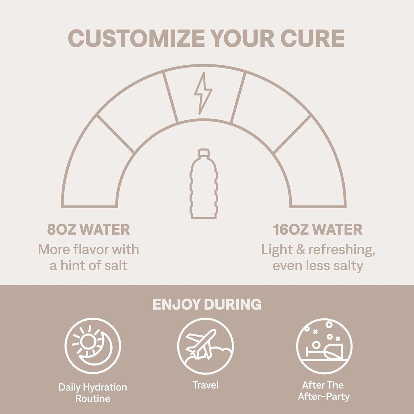 Cure_Hydration_|_Plant-Based_Electrolyte_Drink_Mix_|_No_Added_Sugar_|_FSA-HSA_|_Dehydration_Relief_Powder_Made_with_Coconut_Water_|_Non-GMO_|_Vegan_|_Pouch_of_14_Packets_-_Strawberry_Kiwi