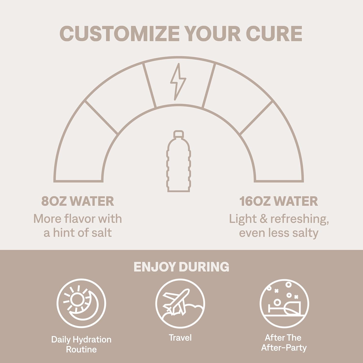 Cure_Hydration_|_Plant-Based_Electrolyte_Drink_Mix_|_No_Added_Sugar_|_FSA-HSA_|_Dehydration_Relief_Powder_Made_with_Coconut_Water_|_Non-GMO_|_Vegan_|_Pouch_of_14_Packets_-_Strawberry_Kiwi