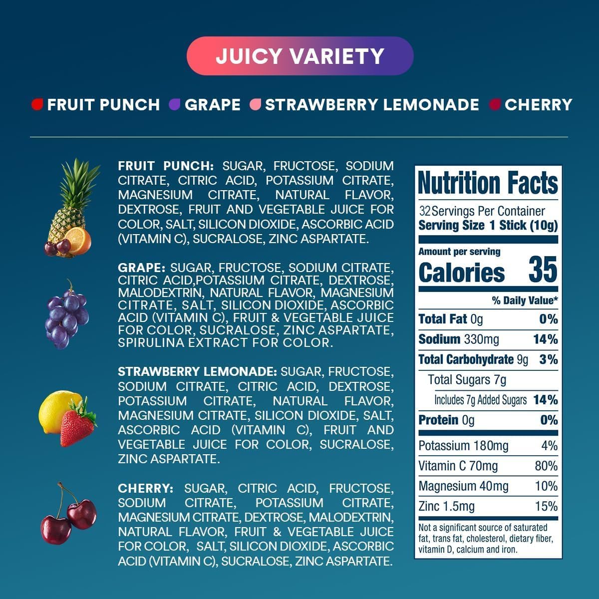 DripDrop_Hydration_Packets_-_Juicy_Variety_Pack_-_Single_Serve_Electrolytes_Powder_Drink_Mix_-_Grape,_Fruit_Punch,_Strawberry_Lemonade,_Cherry_-_Non-GMO,_Gluten_Free,_Vegan_-_32_Sticks