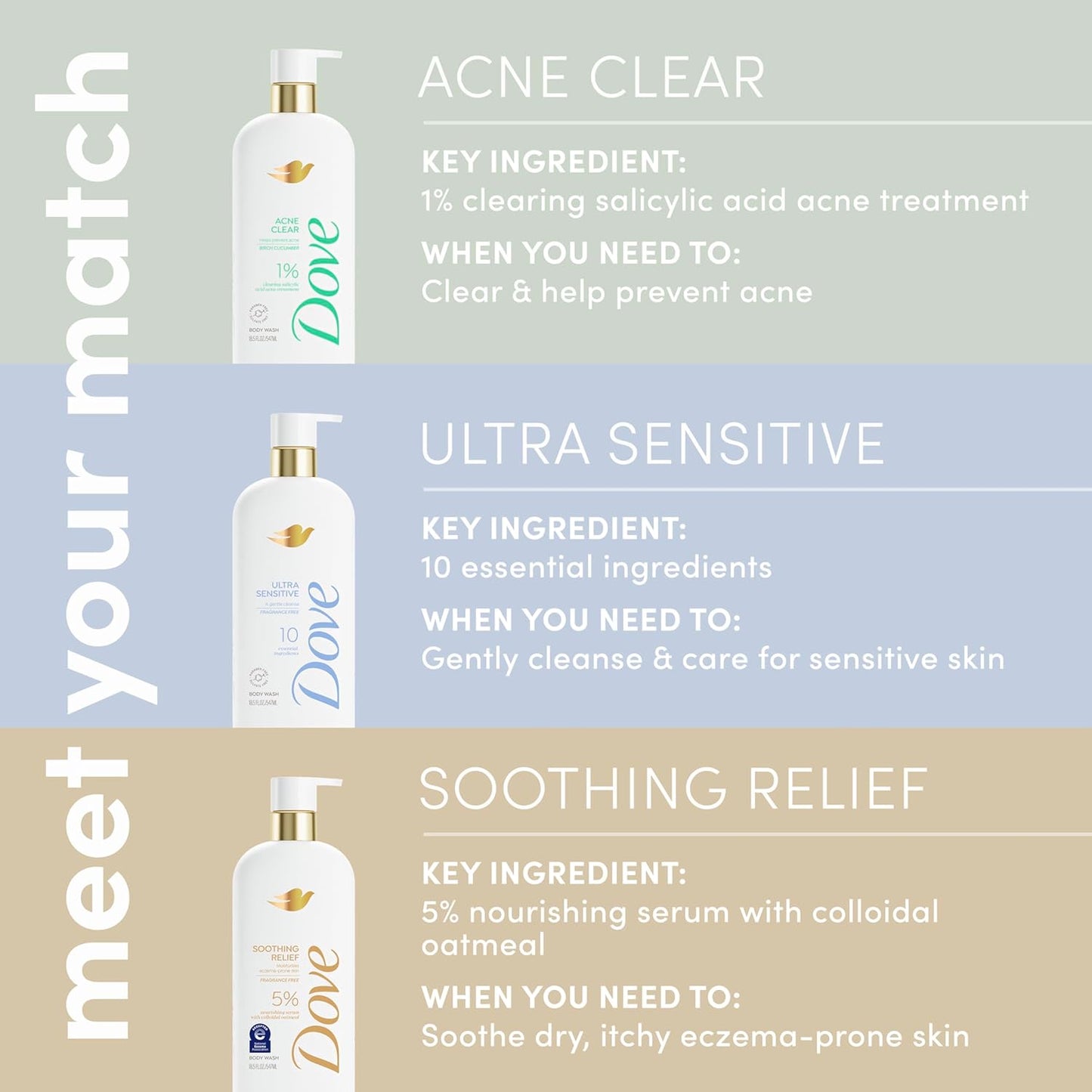 Dove_Serum_Body_Wash_Ultra_Gentle_hydrating_cleanse_with_only_10_essential_ingredients_18.5_Fl_Oz