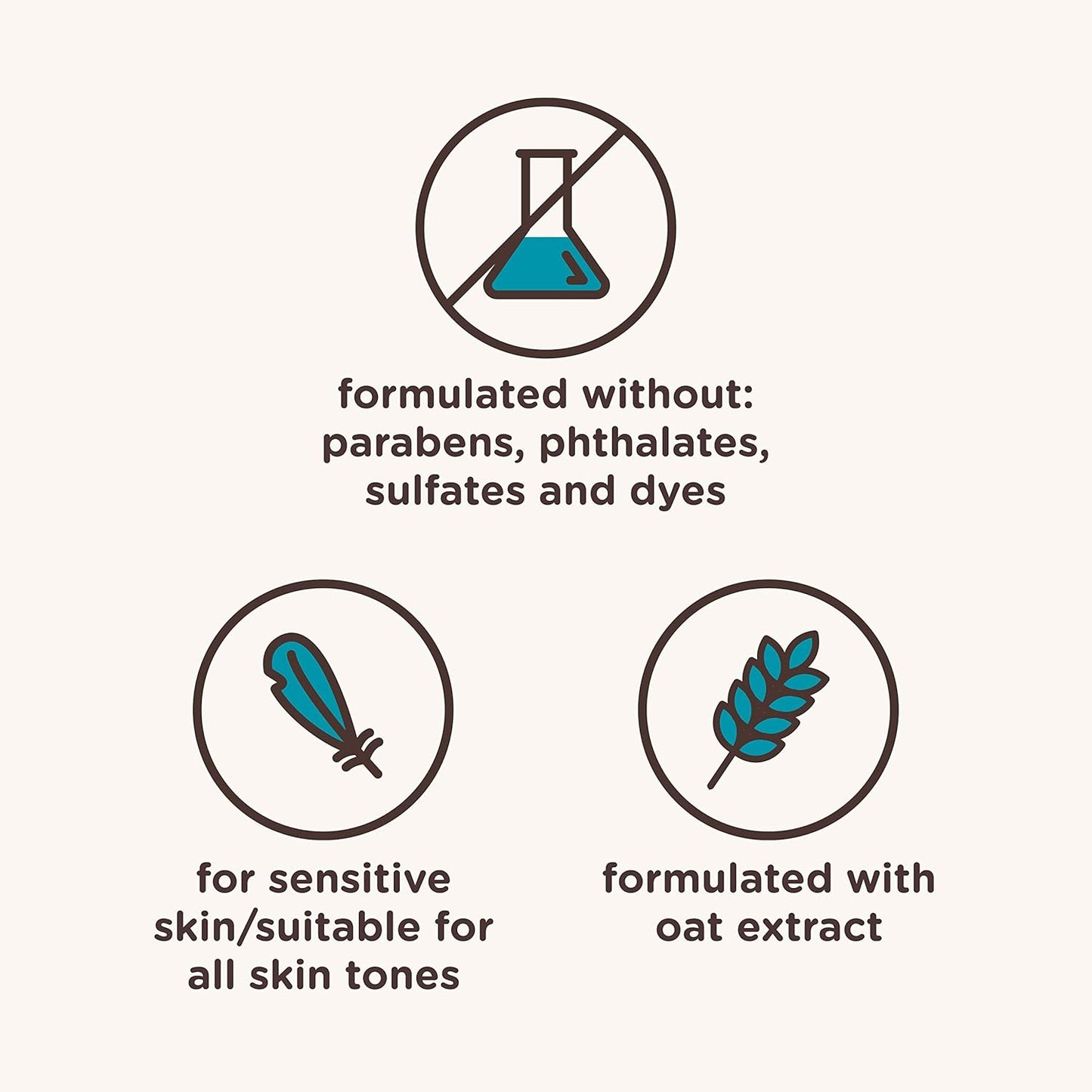 Aveeno_Kids_Sensitive_Skin_Face_and_Body_Wash_with_Oat_Extract,_Gently_Washes_Away_Dirt_and_Germs_Without_Drying,_Tear-Free,_Hypoallergenic_Kids_Body_Wash,_18_fl._oz,_2_Pack
