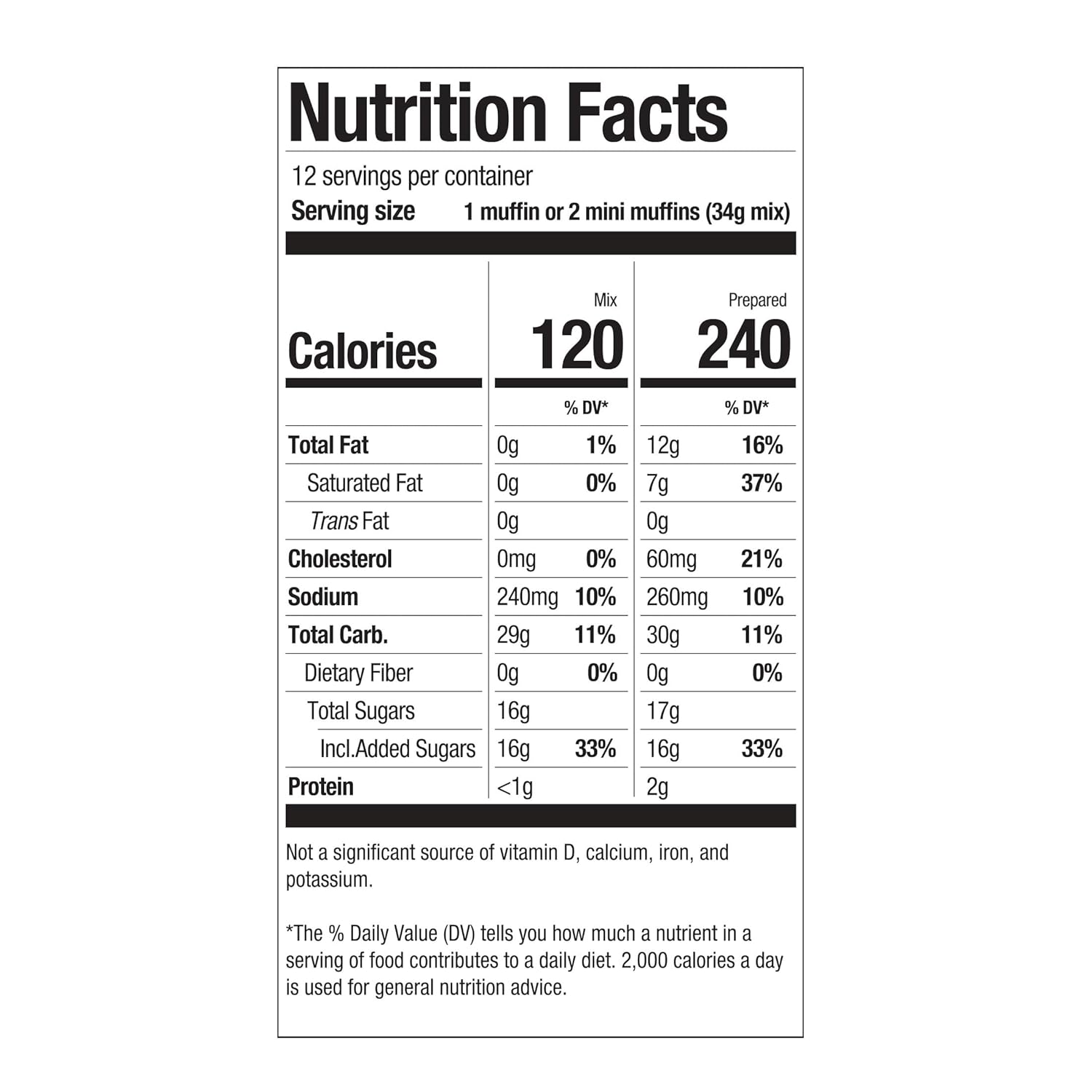 Gluten-Free_Cinnamon_Sugar_Donut_Muffin_Kit