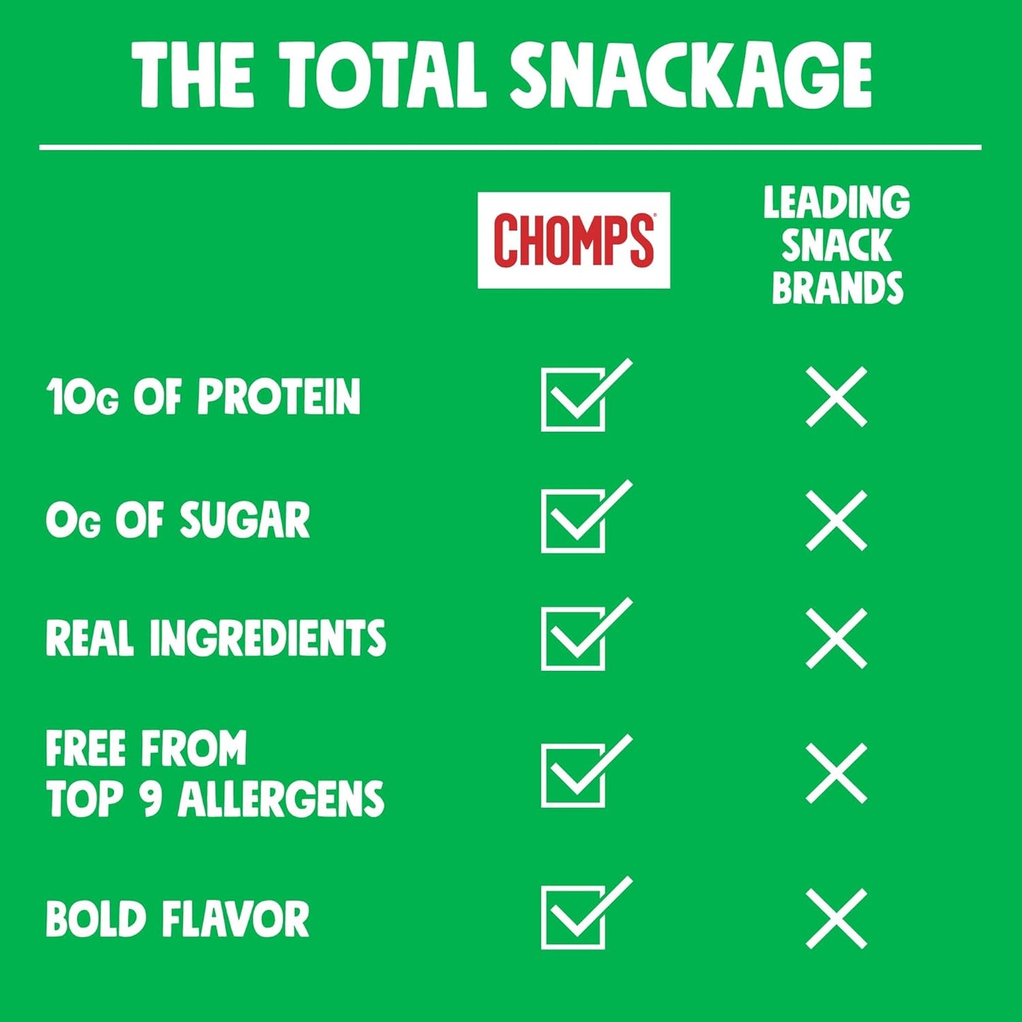 Chomps_Beef_Stick_Jalapeno_1.15_OZ