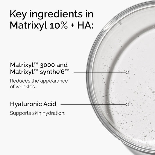 The_Ordinary_Matrixyl_10%_+_Hyaluronic_Acid,_Anti-Aging_Serum_for_Fine_Lines_and_Wrinkles,_1_Fl_Oz