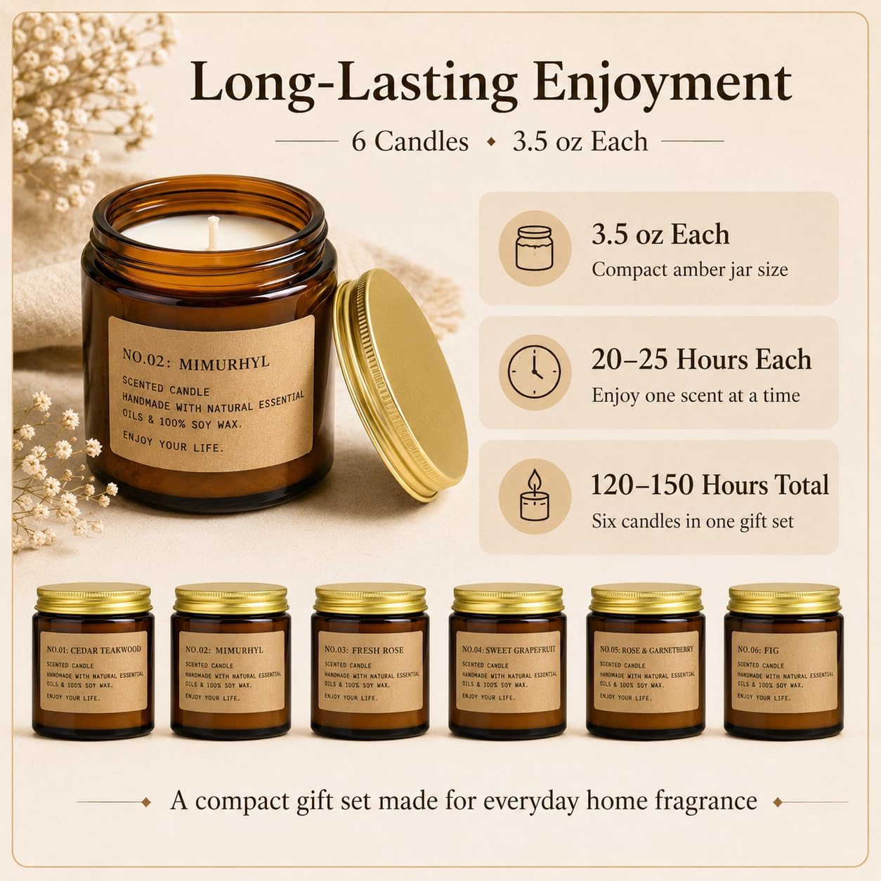 6_Pack_Candles_for_Home_Scented_Aromatherapy_Candle_Gift_Set_for_Women_Soy_Wax_Long_Lasting_Amber_Jar_Candles_Gift_for_Birthday_Mother's_Thanksgiving_Day_Present