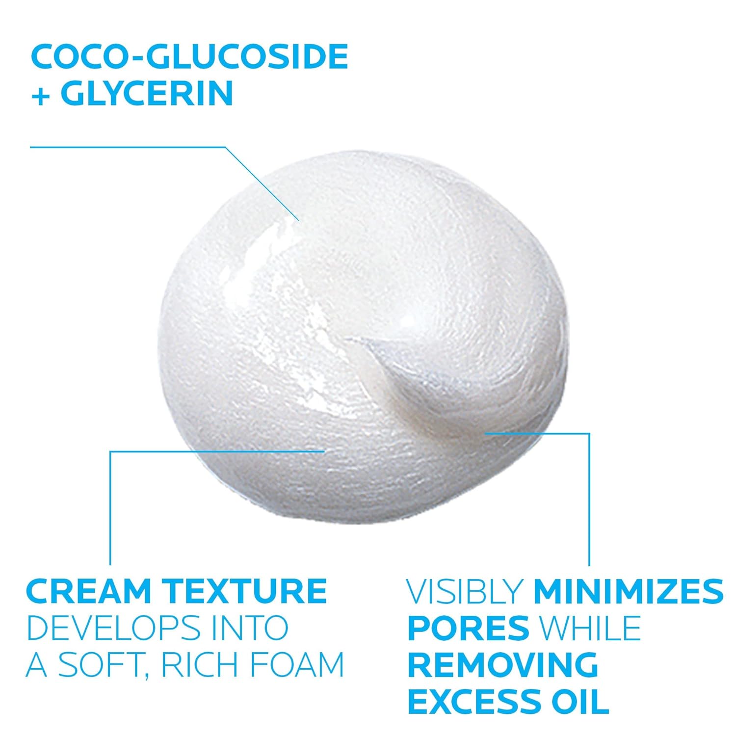La_Roche-Posay_Effaclar_Deep_Cleansing_Foaming_Facial_Cleanser,_Cream_Cleanser_&_Daily_Face_Wash_for_Oily_Skin_&_Acne_Prone_Skin_to_Minimize_Look_of_Pores