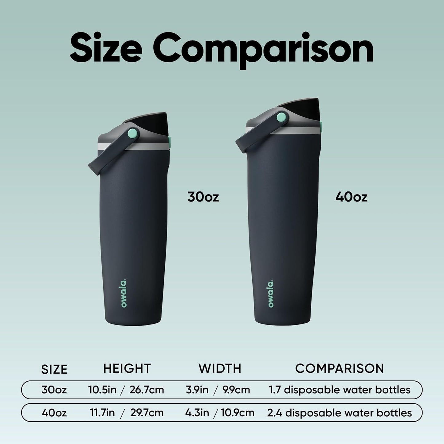 Owala_FreeSip_Sway_Insulated_Stainless_Steel_Water_Bottle_with_Two-Way_Spout,_Built-In_Straw_and_Bucket_Handle,_Made_for_Travel,_School,_and_Sports,_30oz,_BPA_Free,_Leak_Proof,_Foggy_Tide