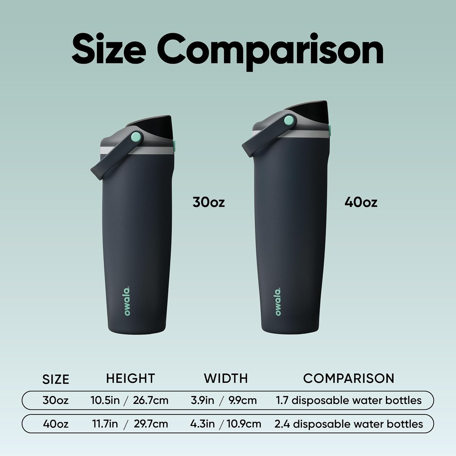 Owala_FreeSip_Sway_Insulated_Stainless_Steel_Water_Bottle_with_Two-Way_Spout,_Built-In_Straw_and_Bucket_Handle,_Made_for_Travel,_School,_and_Sports,_30oz,_BPA_Free,_Leak_Proof,_Foggy_Tide