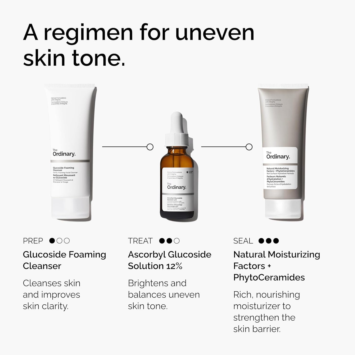The_Ordinary_Ascorbyl_Glucoside_Solution_12%,_Vitamin_C_Serum_for_Even_Skin_Tone_and_Antioxidant_Protection,_1_Fl_Oz