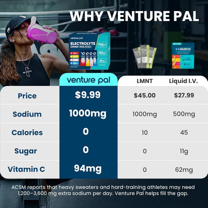 Venture_Pal_High_Sodium_Sugar_Free_Electrolytes_Powder_Packet,_Zero_Calories_Hydration_Packets_with_Vitamin,_Sodium,_Potassium_&_Magnesium,_Electrolyte_Drink_Mix,_Vegan,_Keto_Friendly,_16_Count