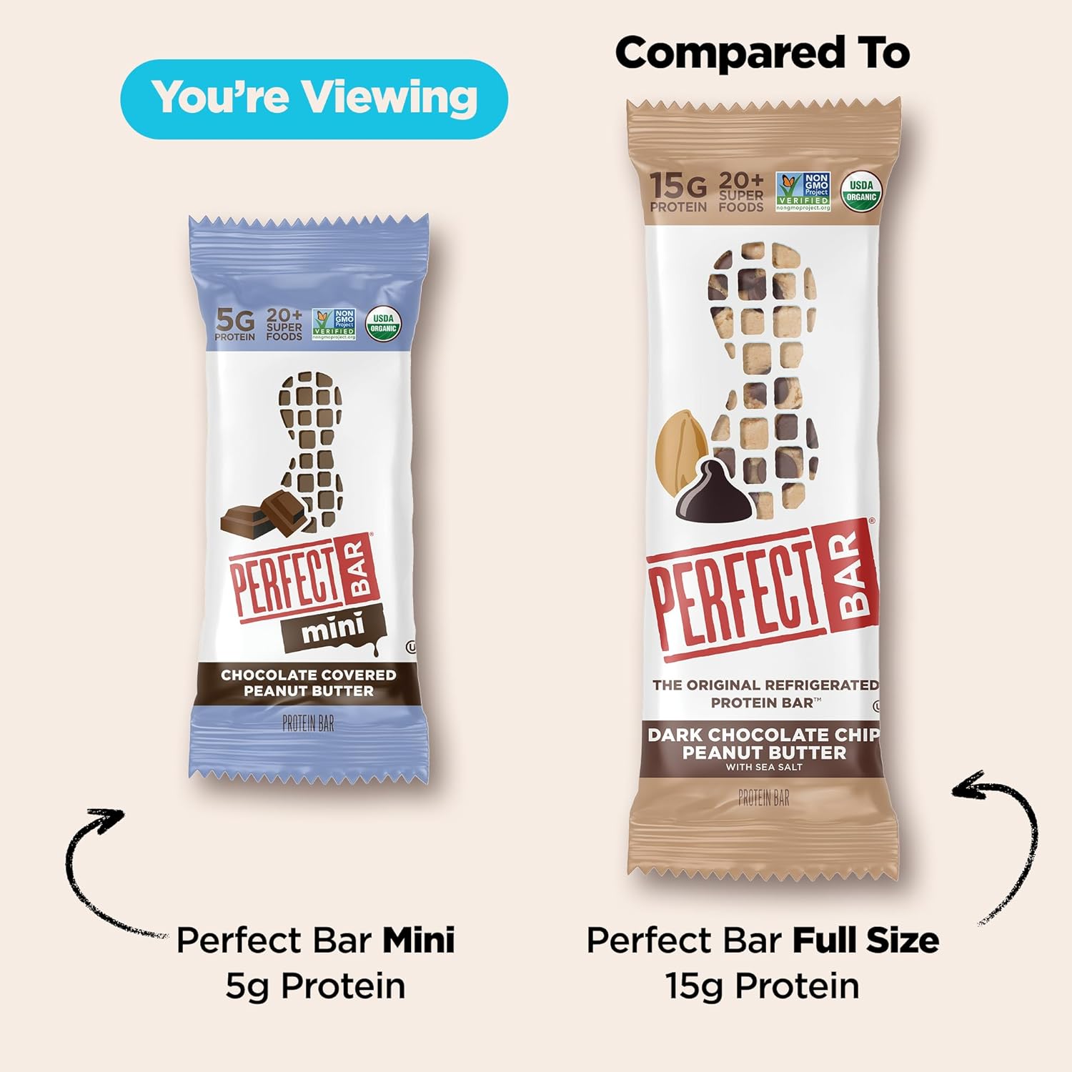 Perfect_Bar_Mini,_Chocolate_Covered_Peanut_Butter_Protein_Bar,_Protein_Snack,_Snack_Bar,_Organic,_Gluten_Free,_Soy_Free,_Non_GMO,_No_Sugar_Alcohols,_1.05_Ounce_Bar,_18_Count