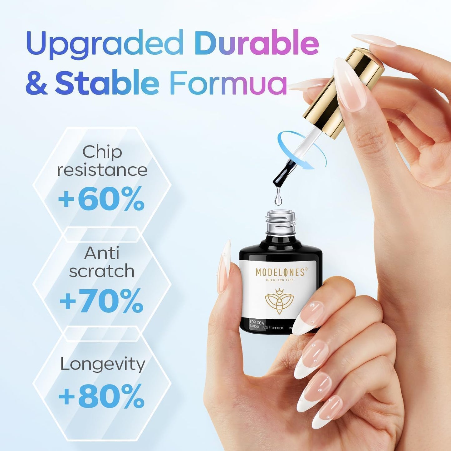 modelones_Gel_Top_Coat,_15ml_No_Wipe_Gel_Nail_Polish_High_Gloss_Top_Coat_Shiny_Long_Lasting_Clear_Top_for_Acrylic_Nails,_Need_U_V/LED_Lamp_for_Home_DIY_Gift_Spring_Easter's_Manicure_Salon