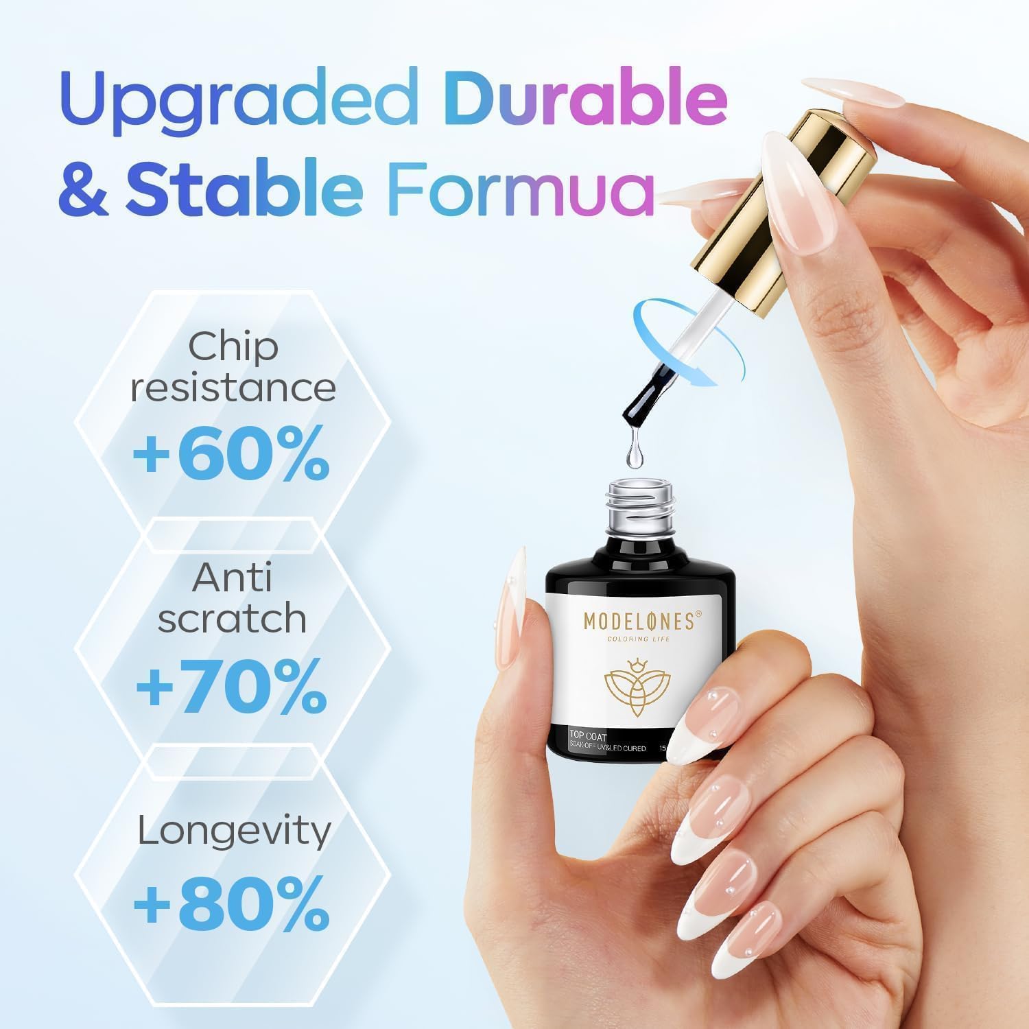 modelones_Gel_Top_Coat,_15ml_No_Wipe_Gel_Nail_Polish_High_Gloss_Top_Coat_Shiny_Long_Lasting_Clear_Top_for_Acrylic_Nails,_Need_U_V/LED_Lamp_for_Home_DIY_Gift_Spring_Easter's_Manicure_Salon