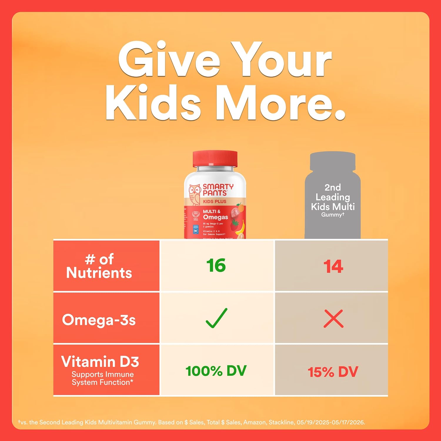 SmartyPants_Kids_Multivitamin_Gummies_with_Omega_3_DHA/EPA,_Vitamins_D3,_C,_B12,_B6,_A,_K,_and_Zinc,_Gluten_Free,_Clean_Label,_Three_Fruit_Flavors,_60_Gummies_(30_Day_Supply)