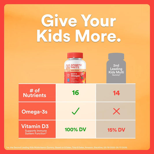 SmartyPants_Kids_Multivitamin_Gummies_with_Omega_3_DHA/EPA,_Vitamins_D3,_C,_B12,_B6,_A,_K,_and_Zinc,_Gluten_Free,_Clean_Label,_Three_Fruit_Flavors,_60_Gummies_(30_Day_Supply)