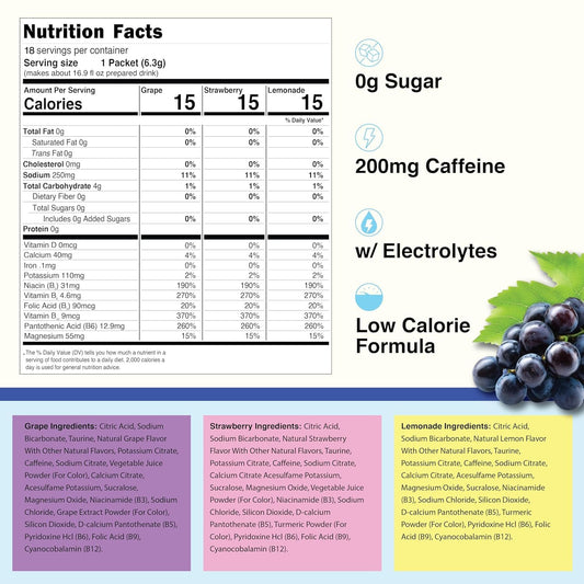 4C_Energy_Rush_PSD_with_Electrolytes_18ct_Variety_Pack_Stix_(Lemonade/Strawberry/Grape_-_6_of_each_stix)