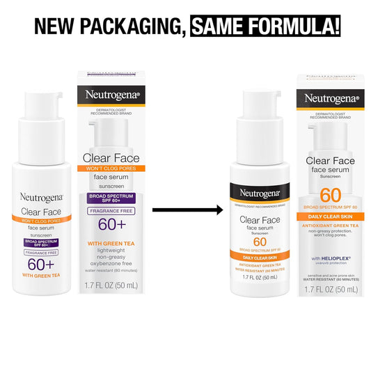 Neutrogena_Clear_Face_Serum_Sunscreen_with_Green_Tea,_Broad_Spectrum_SPF_60,_Non-Comedogenic_Face_Sunscreen_for_Lightweight_UVA/UVB_Protection,_Oxybenzone-_&_Fragrance-Free,_1.7_fl._oz