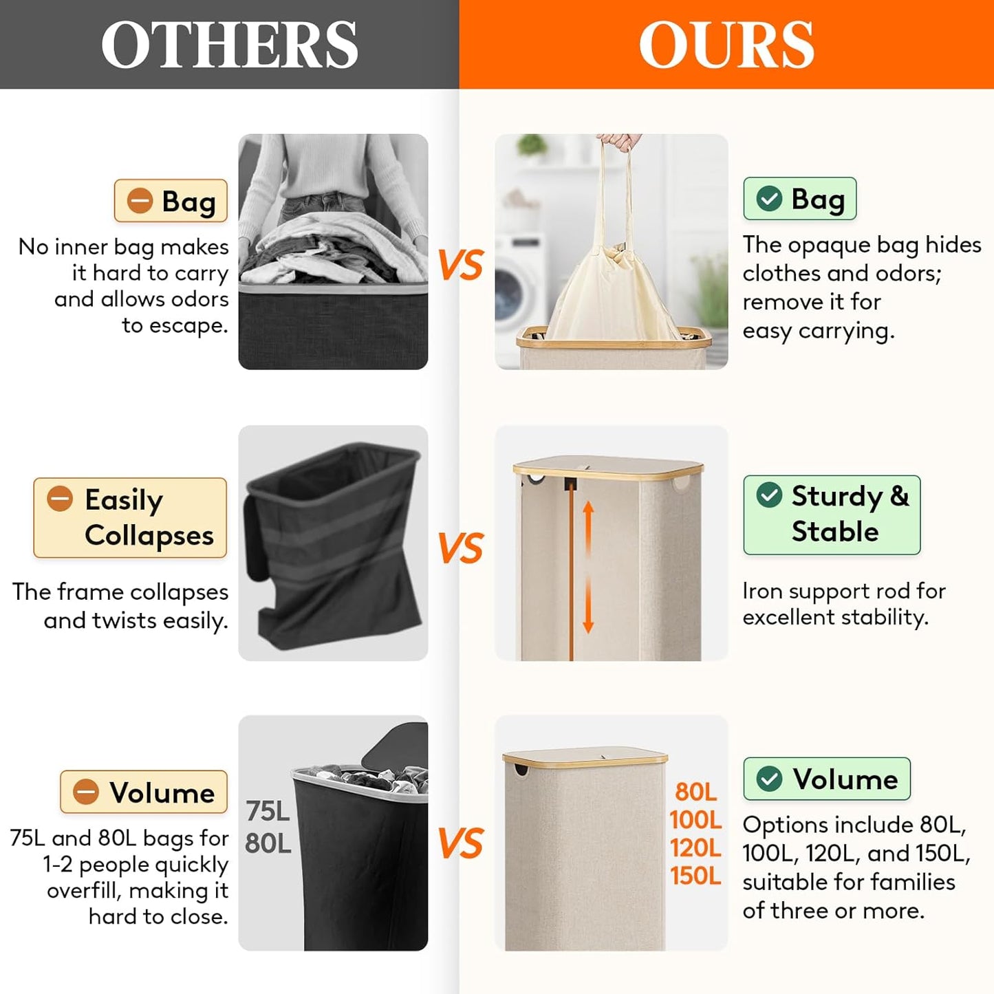 Lifewit_100L_Laundry_Basket_with_Lid,_Clothes_Hampers_for_Laundry_with_Bamboo_Handles_and_1_Removable_Bag,_Large_Foldable_Laundry_Hamper_for_Bedroom,_Bathroom,_Dorm,_Laundry_Room,_Beige