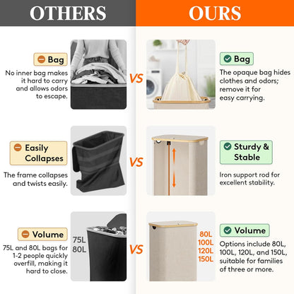 Lifewit_100L_Laundry_Basket_with_Lid,_Clothes_Hampers_for_Laundry_with_Bamboo_Handles_and_1_Removable_Bag,_Large_Foldable_Laundry_Hamper_for_Bedroom,_Bathroom,_Dorm,_Laundry_Room,_Beige