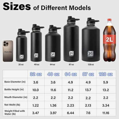 Insulated_Water_Bottle_|_Thickened_Stainless_Steel_Vacuum_Metal_|_Portable_Sports_Half_Gallon_Large_Water_Jug_for_Gym_and_Hiking_with_Straw,_Carrier_Bag,_Handle_Strap_|_BPA-Free_64_oz