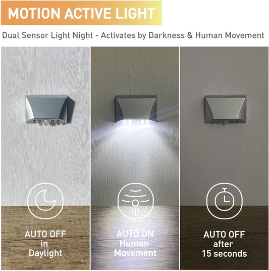 Silver_Motion_Sensor_Keyhole_Light_-_Automatic_on/Off_Infrared_LED,_Suitable_for_Front_Doors,_corridors,_Stairs_in_The_Dark_|_3-Way_Installation_（Magnetic_Suction、Adhesive_and_Screw）