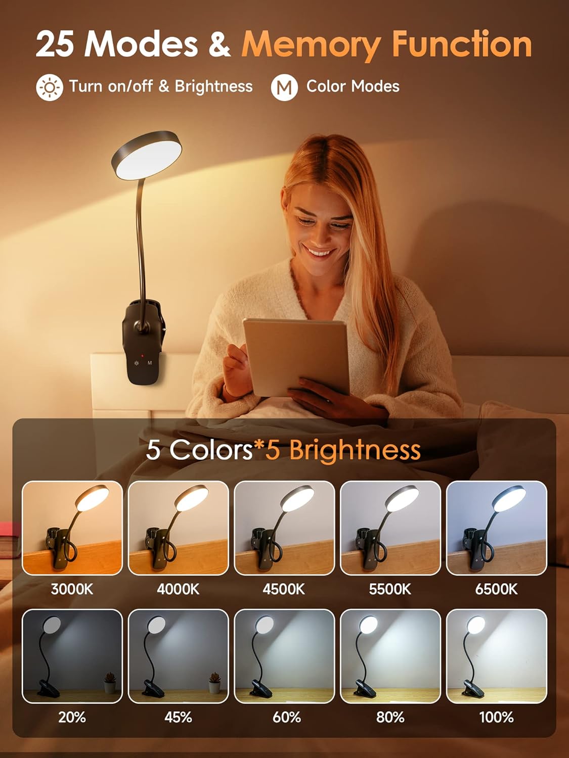 Mubarek_Clip_on_Lamp,5_Brightness+5_Color_Clip_on_Light,200LM_36_LED_Reading_Lights_for_Books_in_Bed,1800mAh_Battery_Powered_Lamp_Battery_Operated_Lights,Rechargeable_Desk_Lamp_with_Clamp_Light
