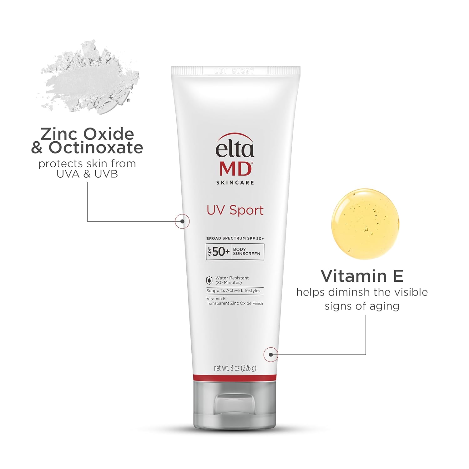 EltaMD_UV_Sport_Sunscreen_Lotion_SPF_50_-_Face_and_Body_Sunscreen_SPF_50,_Water_&_Sweat_Resistant,_Zinc_Oxide_Formula_for_Active_Lifestyles