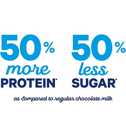 fairlife_Chocolate,_2%_reduced_fat_milk,_52_fl_oz