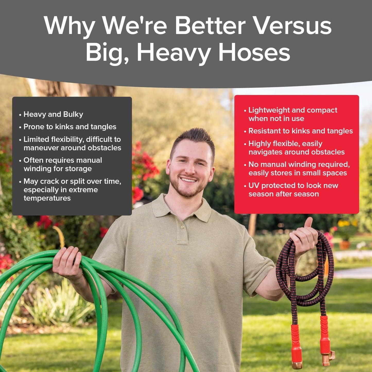 Pocket_Hose_Ballistic_50_FT_Expandable_Garden_Hose_w/Pocket_Pivot_Swivel_Connector,_Anti-Burst_Sleeve_Reinforced_with_Bulletproof_Fiber,_Lightweight,_No-Kink,_Compact,_UV-Protected,_AS_SEEN_ON_TV