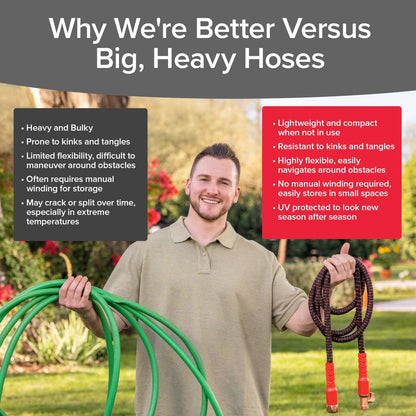 Pocket_Hose_Ballistic_50_FT_Expandable_Garden_Hose_w/Pocket_Pivot_Swivel_Connector,_Anti-Burst_Sleeve_Reinforced_with_Bulletproof_Fiber,_Lightweight,_No-Kink,_Compact,_UV-Protected,_AS_SEEN_ON_TV