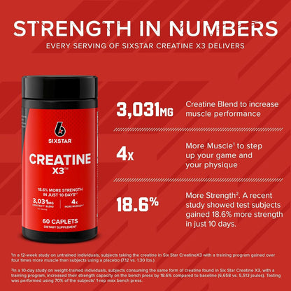 Six_Star_Creatine_Pills,_X3_(60_Caplets)_-_Creatine_for_Women_&_Men_-_Creatine_Capsules_Support_Muscle_Strength_-_Pre_&_Post_Workout_Creatine_Supplement_for_Muscle_Recovery_&_Building_-_20_Servings
