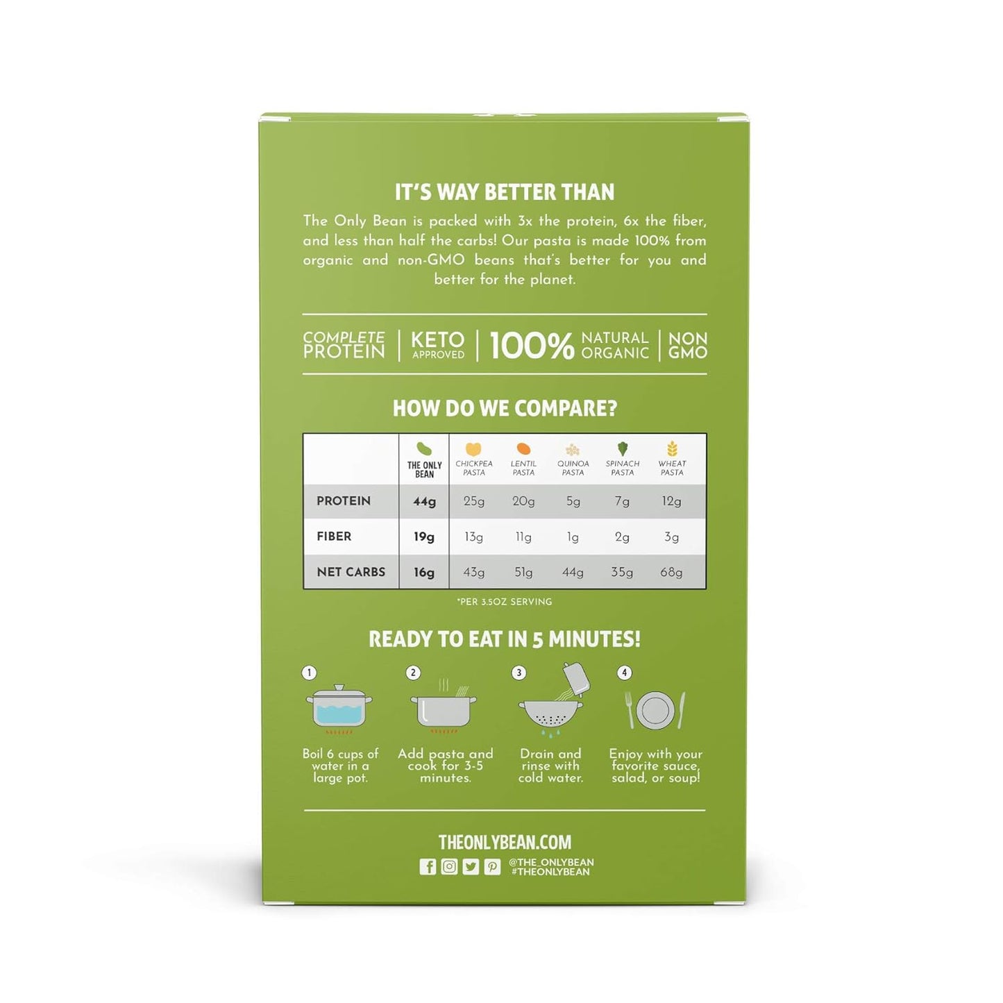 The_Only_Bean_-_Organic_Edamame_Fettuccine_Pasta_-_High_Protein,_Keto_Friendly,_Gluten-Free,_Vegan,_Non-GMO,_Kosher,_Low_Carb,_Plant-Based_Bean_Noodles_-_8_oz_(1_Pack)