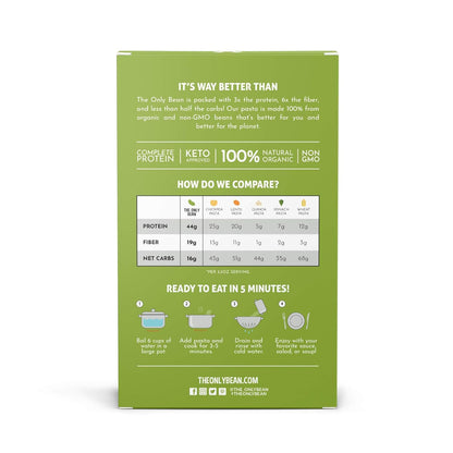 The_Only_Bean_-_Organic_Edamame_Fettuccine_Pasta_-_High_Protein,_Keto_Friendly,_Gluten-Free,_Vegan,_Non-GMO,_Kosher,_Low_Carb,_Plant-Based_Bean_Noodles_-_8_oz_(1_Pack)