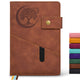 Dark Brown - Lined Page
